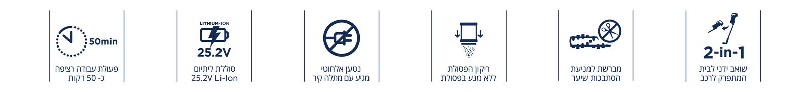 ICON 25V- 2602N שואב אבק אלחוטי